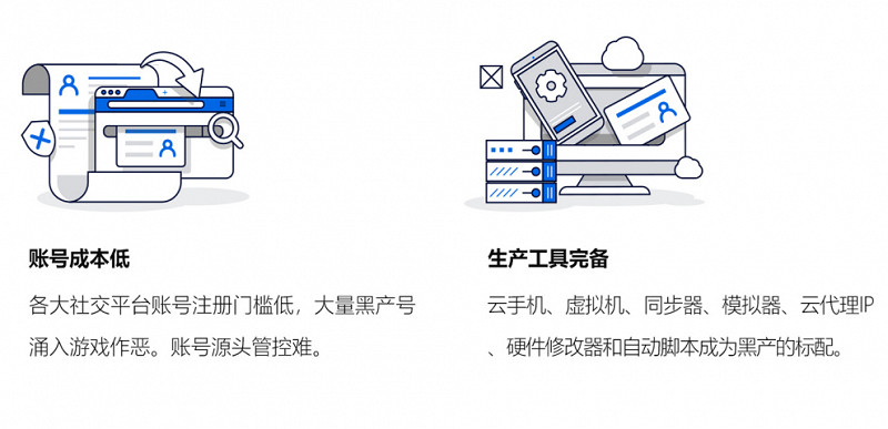 2024遊戲安全白皮書：對抗激烈！PC遊戲外掛功能數增長超149%，超85%移動外掛為定製掛