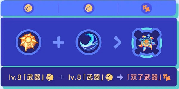 崩壞星穹鐵道銀河球棒俠傳說魔王篇玩法攻略 崩壞星穹鐵道銀河球棒俠傳說魔王篇玩法攻略