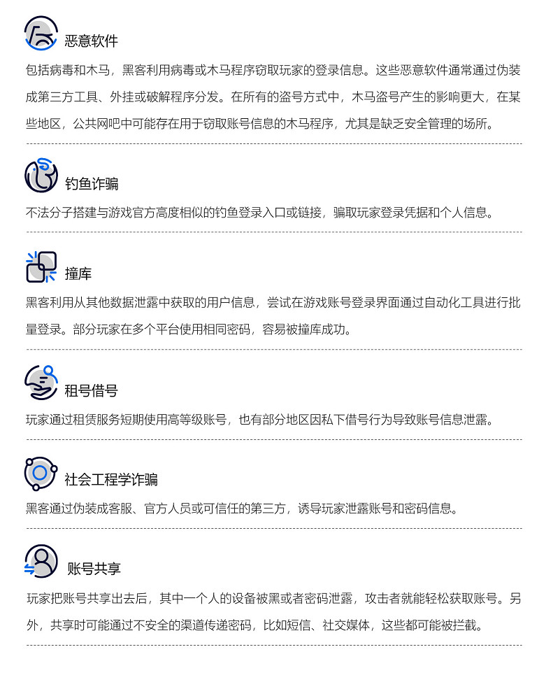 2024遊戲安全白皮書：對抗激烈！PC遊戲外掛功能數增長超149%，超85%移動外掛為定製掛