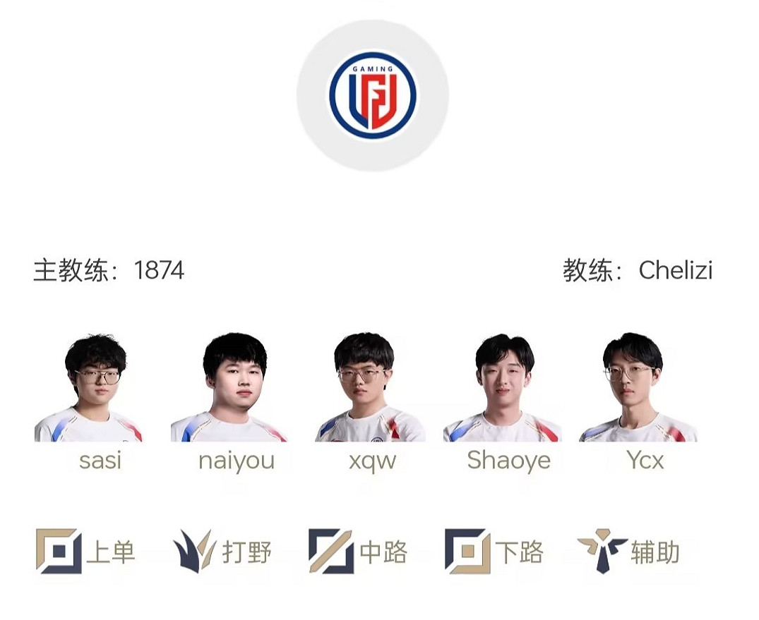 《英雄聯盟》LPL騎士之路隊伍名單一覽