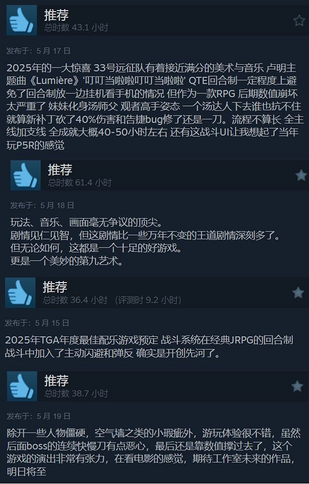 升至好評如潮!《光與影:33號遠征隊》Steam好評率95% 升至好評如潮!《光與影:33號遠征隊》Steam好評率95%