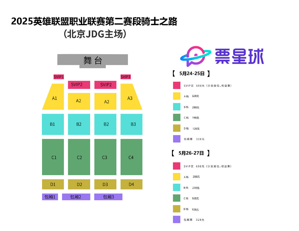 《英雄聯盟》LPL騎士之路規則介紹