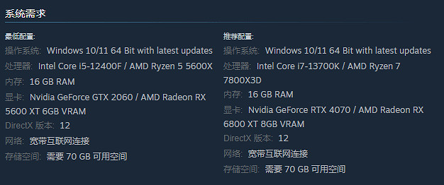 《心之眼》PC配置公布:最低RTX 2060 所需70GB! 《心之眼》PC配置公布:最低RTX 2060 所需70GB!