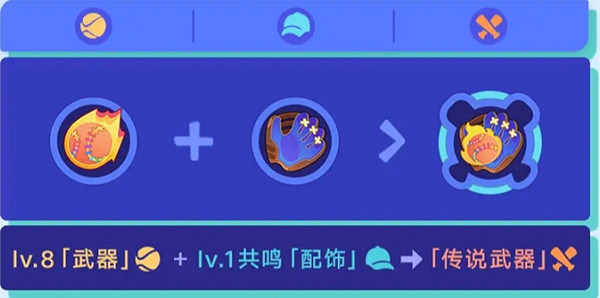 崩壞星穹鐵道銀河球棒俠傳說魔王篇玩法攻略 崩壞星穹鐵道銀河球棒俠傳說魔王篇玩法攻略