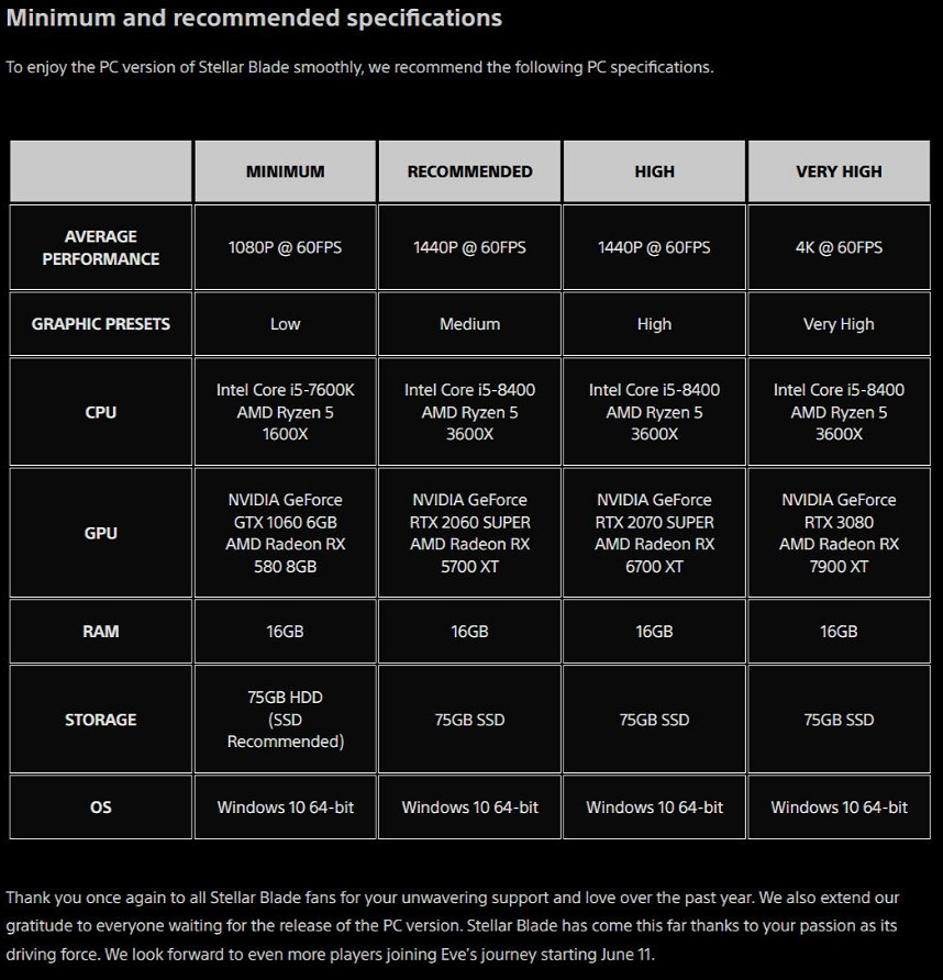 我讀書少別騙我!《劍星》官方表示D加密可以提高幀數 我讀書少別騙我!《劍星》官方表示D加密可以提高幀數