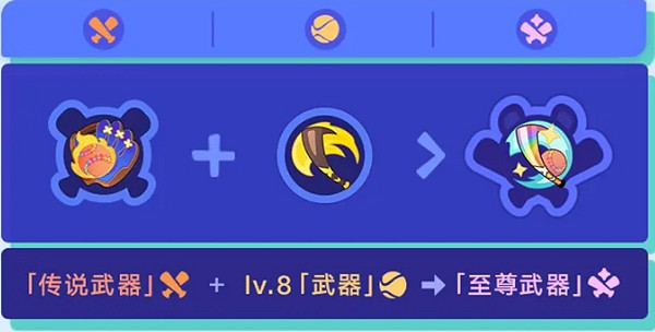 崩壞星穹鐵道銀河球棒俠傳說魔王篇玩法攻略 崩壞星穹鐵道銀河球棒俠傳說魔王篇玩法攻略