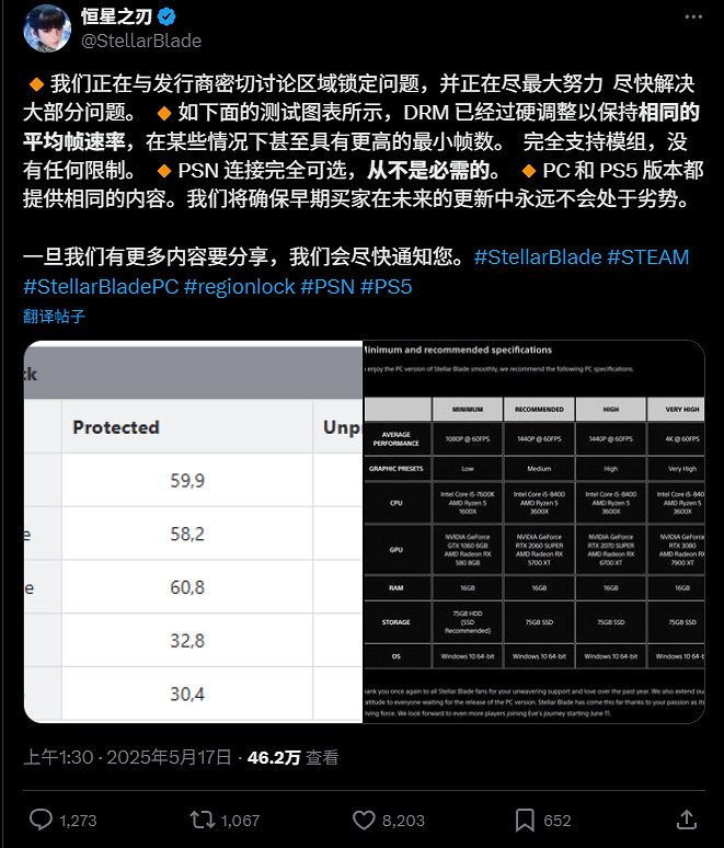 我讀書少別騙我!《劍星》官方表示D加密可以提高幀數 我讀書少別騙我!《劍星》官方表示D加密可以提高幀數