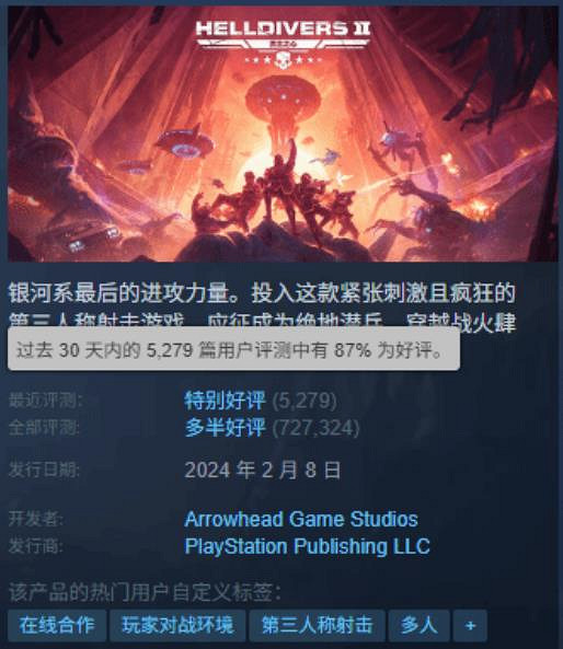 《絕地戰兵2》重大更新上線!遊戲躍居全球熱銷榜第三 《絕地戰兵2》重大更新上線!遊戲躍居全球熱銷榜第三