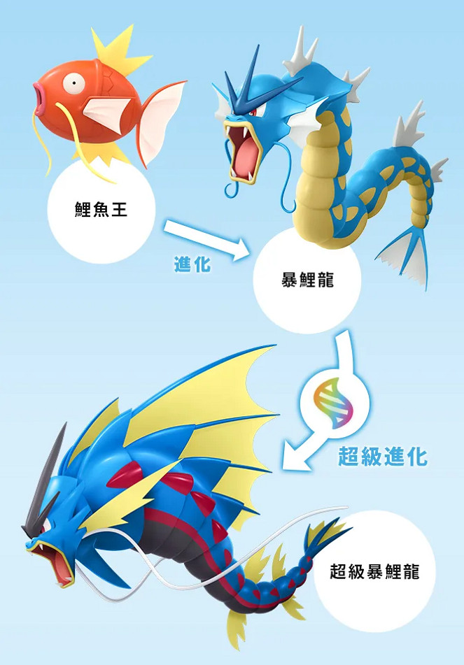 《寶可夢傳說Z-A》情報全收集!禦三家 傳說寶可夢等 《寶可夢傳說Z-A》情報全收集!禦三家 傳說寶可夢等