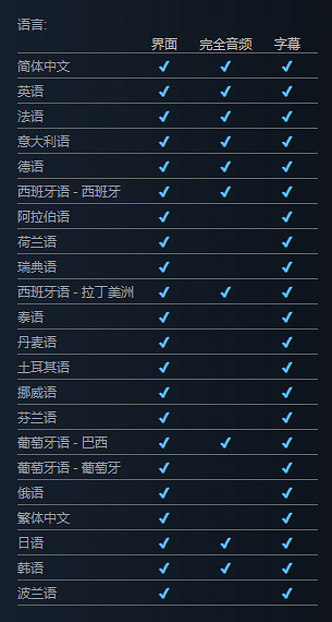 《劍星》Steam名字介紹 《劍星》Steam名字介紹