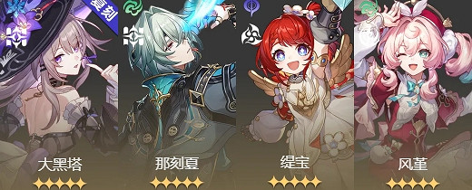 崩壞星穹鐵道銀河球棒俠傳說魔王篇攻略大全