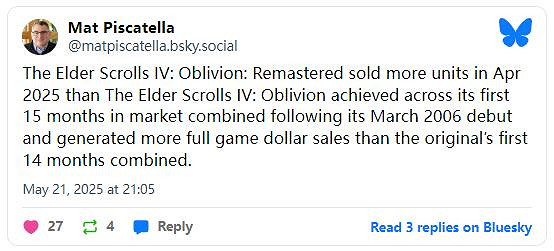 《上古卷軸4：重製版》登頂美國4月電子遊戲銷量榜！