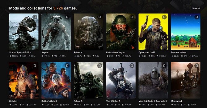 《上古卷軸5》單日MOD下載突破2100萬 刷新記錄 《上古卷軸5》單日MOD下載突破2100萬 刷新記錄