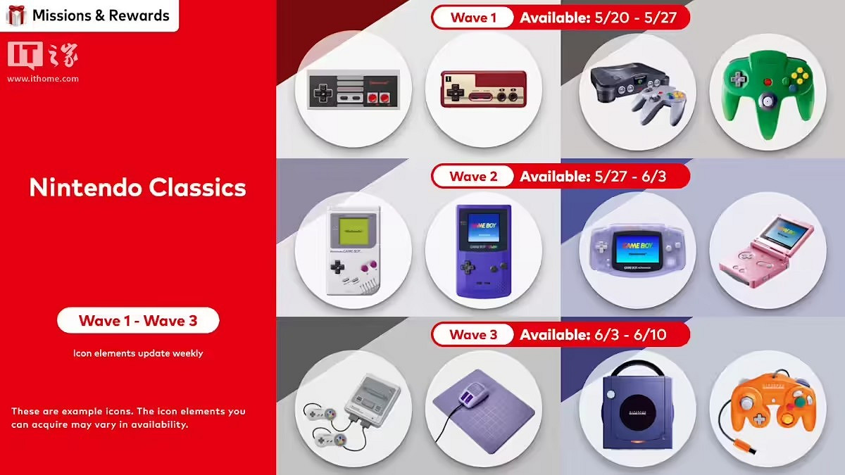 任天堂Switch Online會員上新「經典遊戲機」系列頭像 任天堂Switch Online會員上新「經典遊戲機」系列頭像
