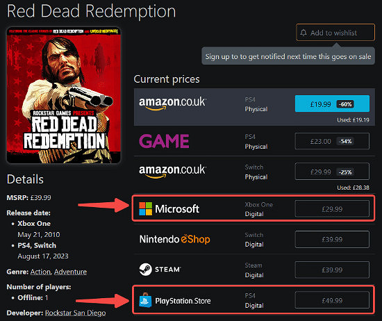 《荒野大鏢客》系列悄然漲價引關注！巴西暴漲近50%