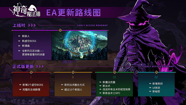 《神奇魔法師》於今日上線,首發85折! 《神奇魔法師》於今日上線,首發85折!