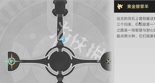 崩壞星穹鐵道3.3黃金替罪羊攻略大全