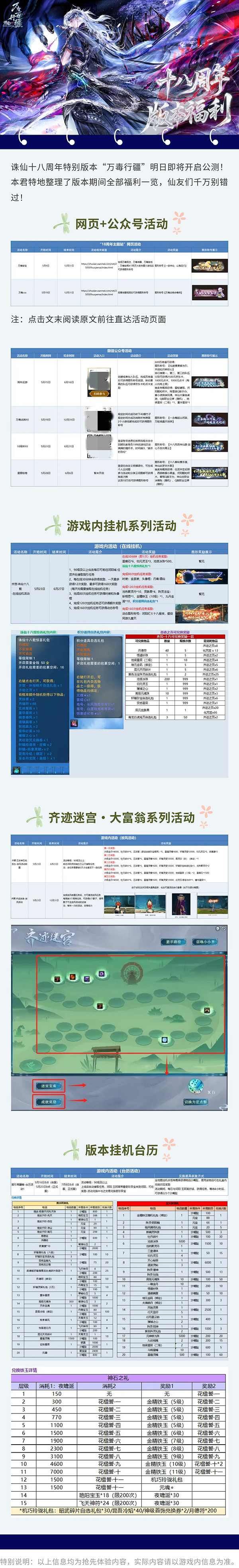 誅仙新版本“萬毒行疆”今日上線!月德符等珍稀道具線上即領! 誅仙新版本“萬毒行疆”今日上線!月德符等珍稀道具線上即領!