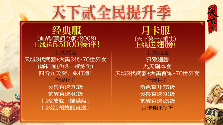 勢力狂歡、全民賽事、經典養成、太初重洗!天下二周年慶版本超前爆料! 勢力狂歡、全民賽事、經典養成、太初重洗!天下二周年慶版本超前爆料!
