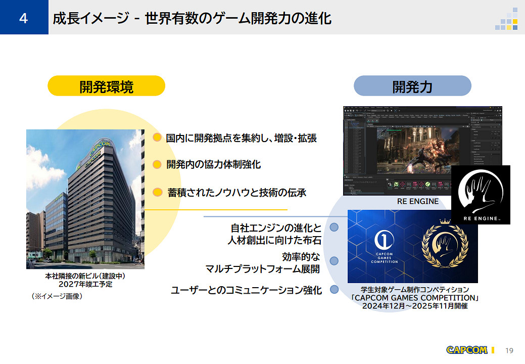 Capcom擴張計劃:新建辦公大樓 每年擴招100名員工 Capcom擴張計劃:新建辦公大樓 每年擴招100名員工