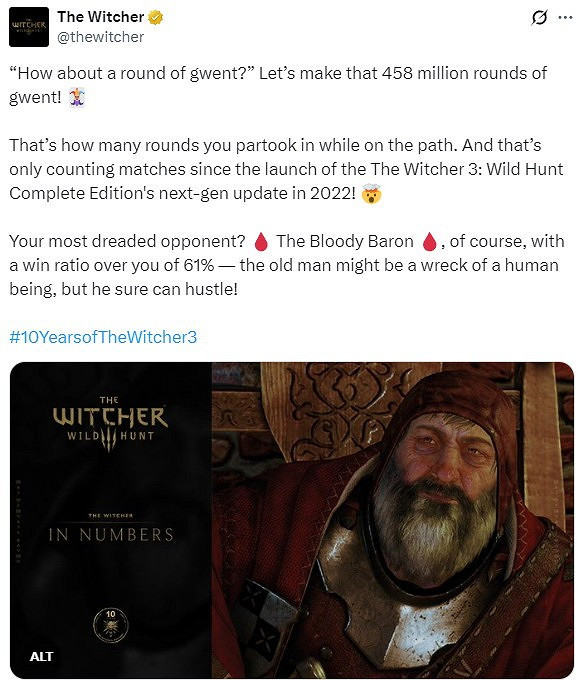 《巫師3：完全版》玩家累計遊玩昆特牌超4億次