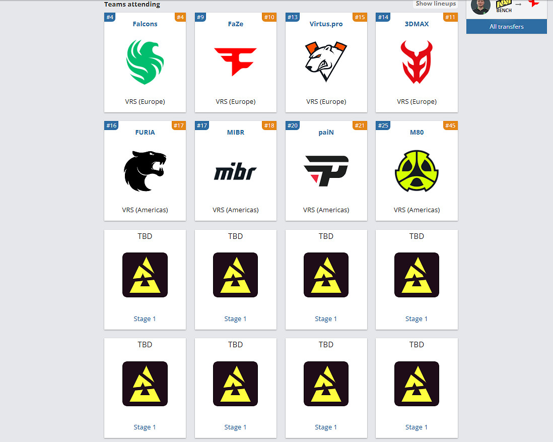 《CS2》奧斯汀MAJOR賽程表一覽 《CS2》奧斯汀MAJOR賽程表一覽