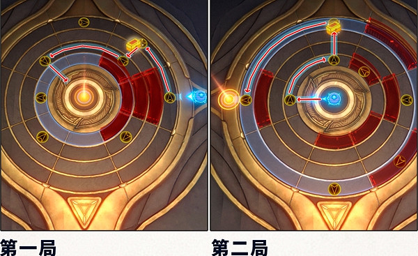 崩壞星穹鐵道雲端遺堡西風羅盤解法攻略 崩壞星穹鐵道雲端遺堡西風羅盤解法攻略