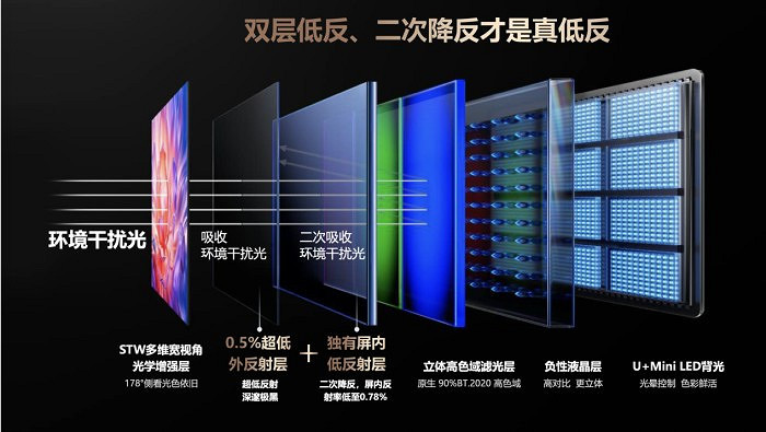 海信X《黑神話：悟空》聯名周邊首曝光！5月30日前曬名場面贏大獎