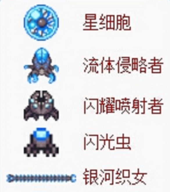 《泰拉瑞亞》四柱對應職業介紹 《泰拉瑞亞》四柱對應職業介紹