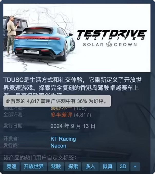 Nacon工作室重獲WRC遊戲開發權！將徹底重啟WRC系列