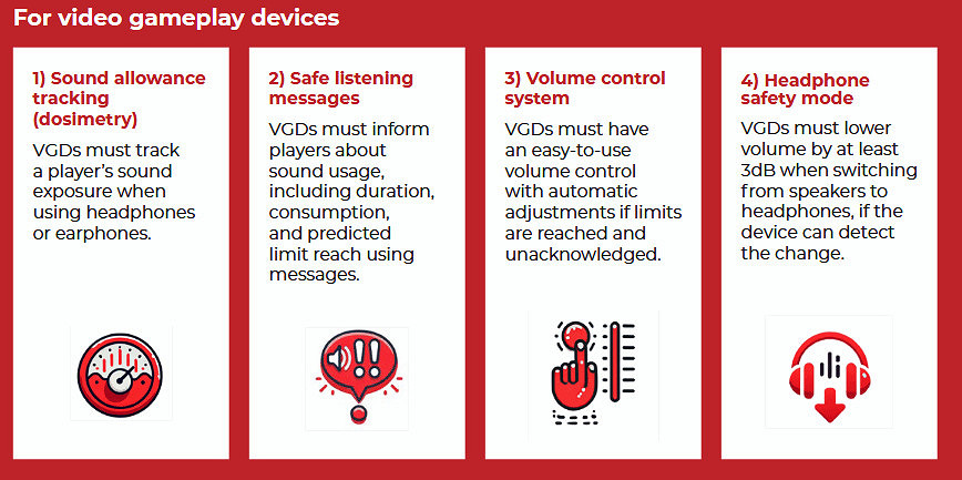 WHO聯合ITU擬訂遊戲聽力安全標準:強制音量監控 WHO聯合ITU擬訂遊戲聽力安全標準:強制音量監控