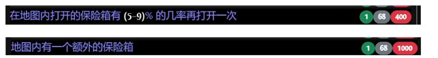 《流亡黯道》S26閃回賽季寶箱策略玩法思路