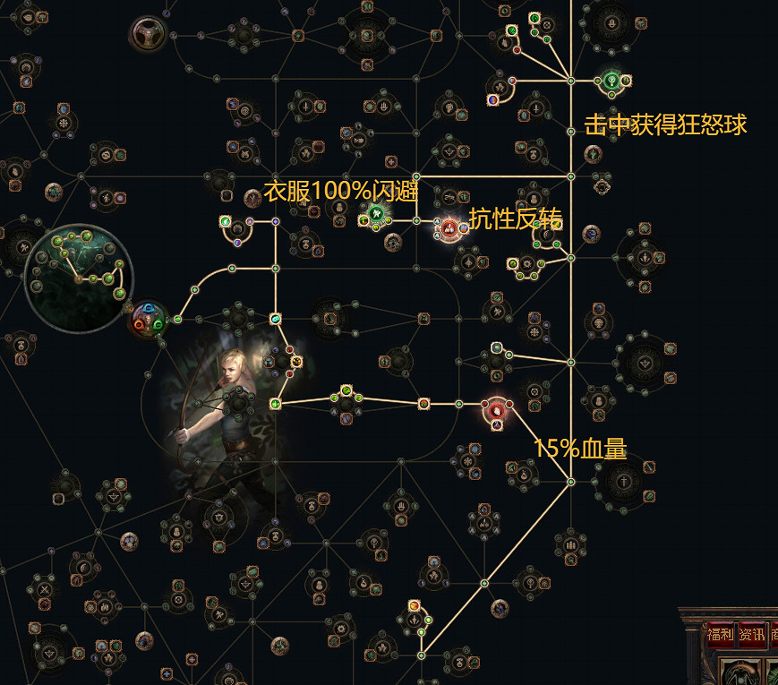 《流亡黯道》S27歐萊娜之女力爆bd玩法思路 《流亡黯道》S27歐萊娜之女力爆bd玩法思路