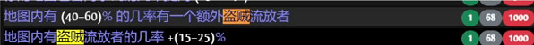 《流亡黯道》S26閃回賽季驅靈祭壇策略玩法思路