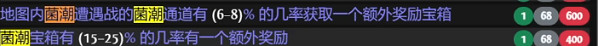 《流亡黯道》S26閃回賽季菌潮策略玩法思路