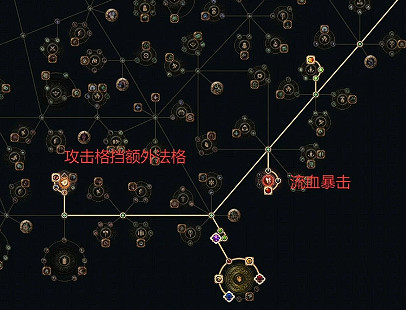 《流亡黯道》S27閃回盲眼先知閃電打擊bd玩法思路 《流亡黯道》S27閃回盲眼先知閃電打擊bd玩法思路