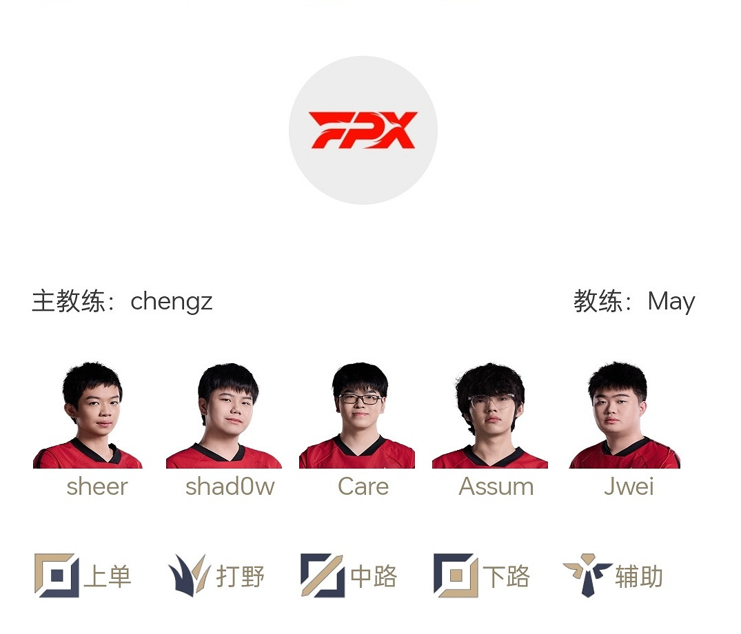 《英雄聯盟》2025lpl騎士之路晉級名單最新公布