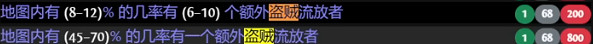 《流亡黯道》S26閃回賽季驅靈祭壇策略玩法思路