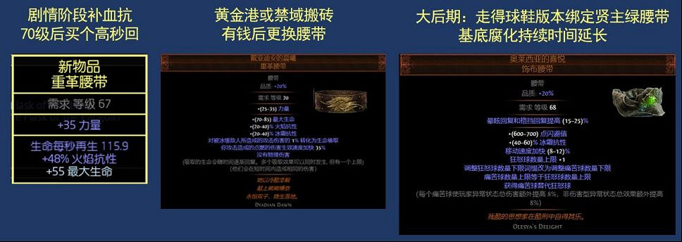《流亡黯道》沼澤薩滿爆炸箭BD玩法思路 《流亡黯道》沼澤薩滿爆炸箭BD玩法思路
