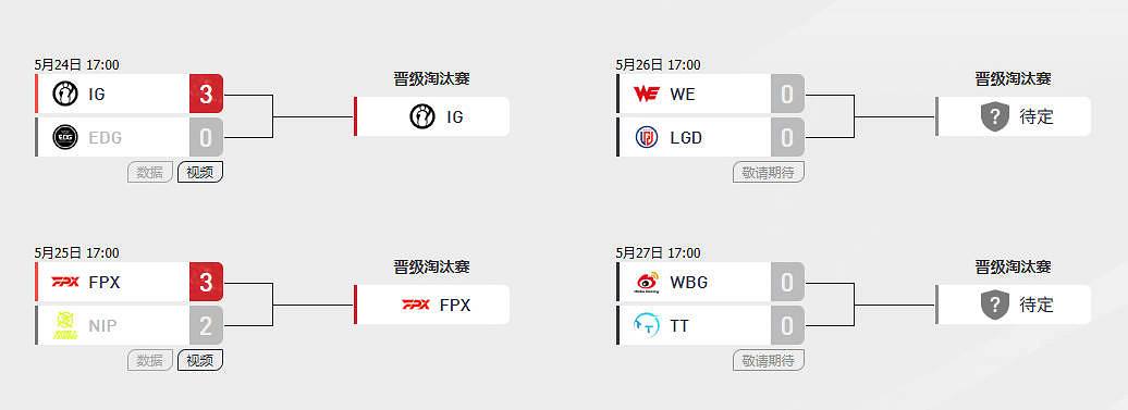 《英雄聯盟》2025lpl騎士之路晉級名單最新公布