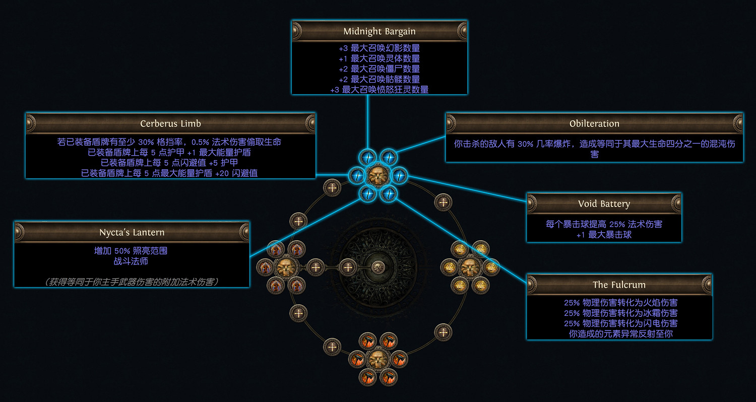 《流亡黯道》S27閃回賽季貴族清道夫升華介紹 《流亡黯道》S27閃回賽季貴族清道夫升華介紹