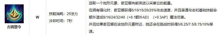 《英雄聯盟》奇亞娜技能介紹一覽 《英雄聯盟》奇亞娜技能介紹一覽
