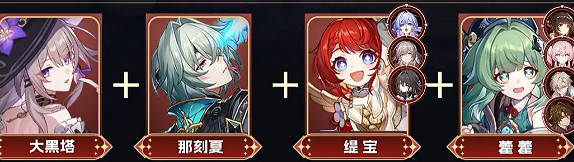 崩壞星穹鐵道3.3末日幻影最強配隊陣容推薦