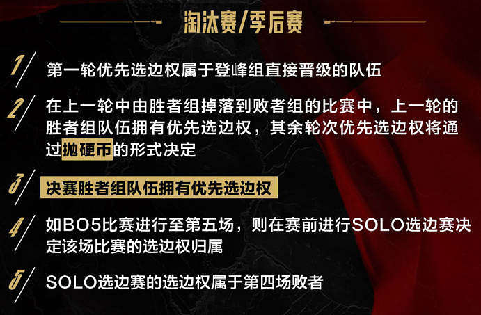 《英雄聯盟》2025lpl第二賽段淘汰賽規則介紹 《英雄聯盟》2025lpl第二賽段淘汰賽規則介紹