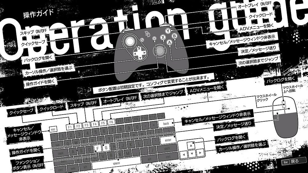 懸疑戀愛新作《DesperaDrops》意大利逃亡之旅即將展開 懸疑戀愛新作《DesperaDrops》意大利逃亡之旅即將展開