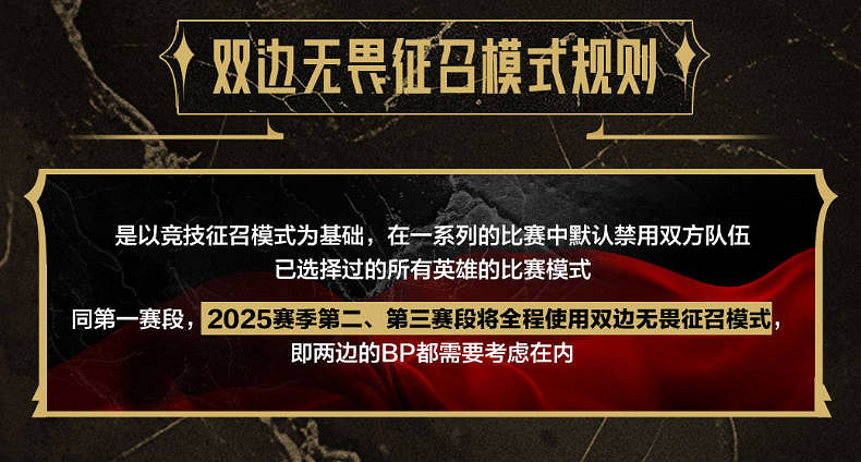 《英雄聯盟》2025lpl第二賽段淘汰賽規則介紹 《英雄聯盟》2025lpl第二賽段淘汰賽規則介紹