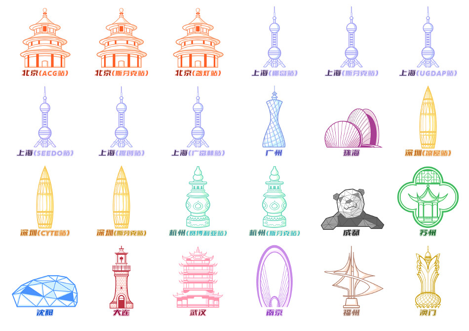 2025 CiGA Game Jam報名開始!用48小時將你的創意製作成遊戲原型! 2025 CiGA Game Jam報名開始!用48小時將你的創意製作成遊戲原型!