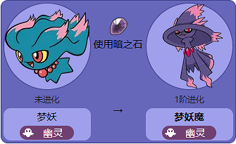 《寶可夢》夢妖最新進化方法介紹 《寶可夢》夢妖最新進化方法介紹