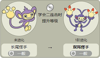 《寶可夢》長尾怪手最新進化方法介紹