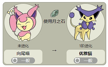 《寶可夢》向尾喵最新進化方法介紹